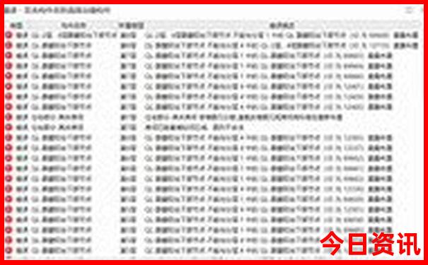 2025内幕年热议天天官方免费方法资料全新获取全新体验-7777788888管家婆老家